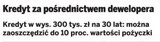 Kredyt hipoteczny u dewelopera jest tańszy