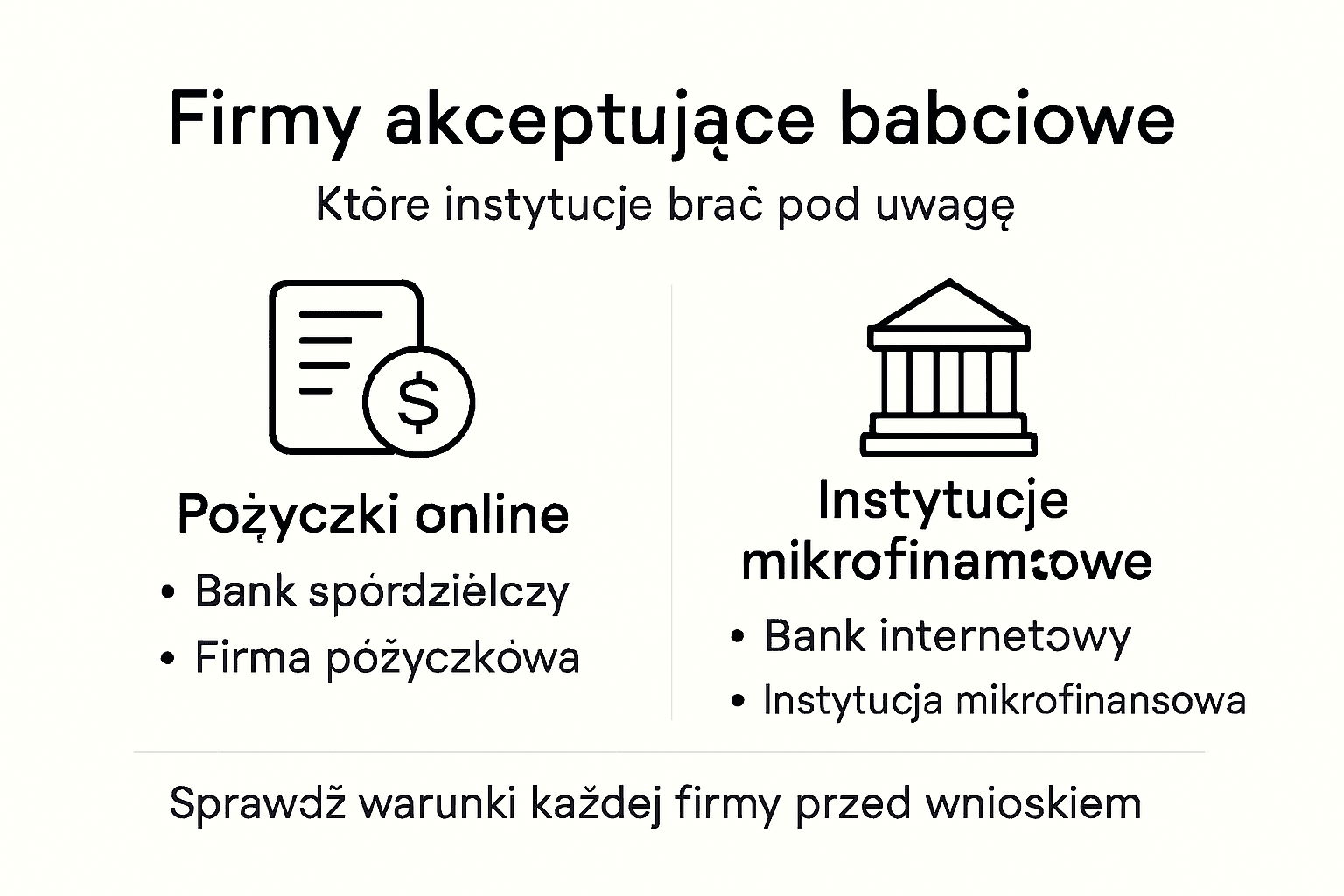 Infografika: lista firm, w których zrealizujesz świadczenie 'babciowe'