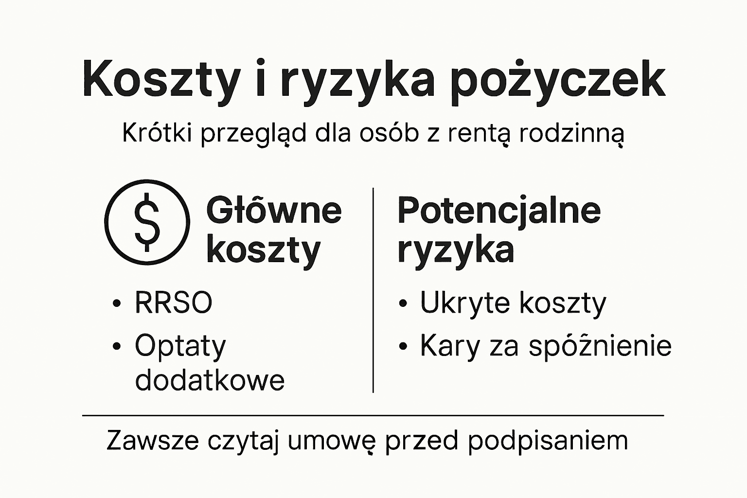 Infografika przedstawiająca, ile naprawdę kosztuje pożyczka oraz jakie wiążą się z nią zagrożenia.