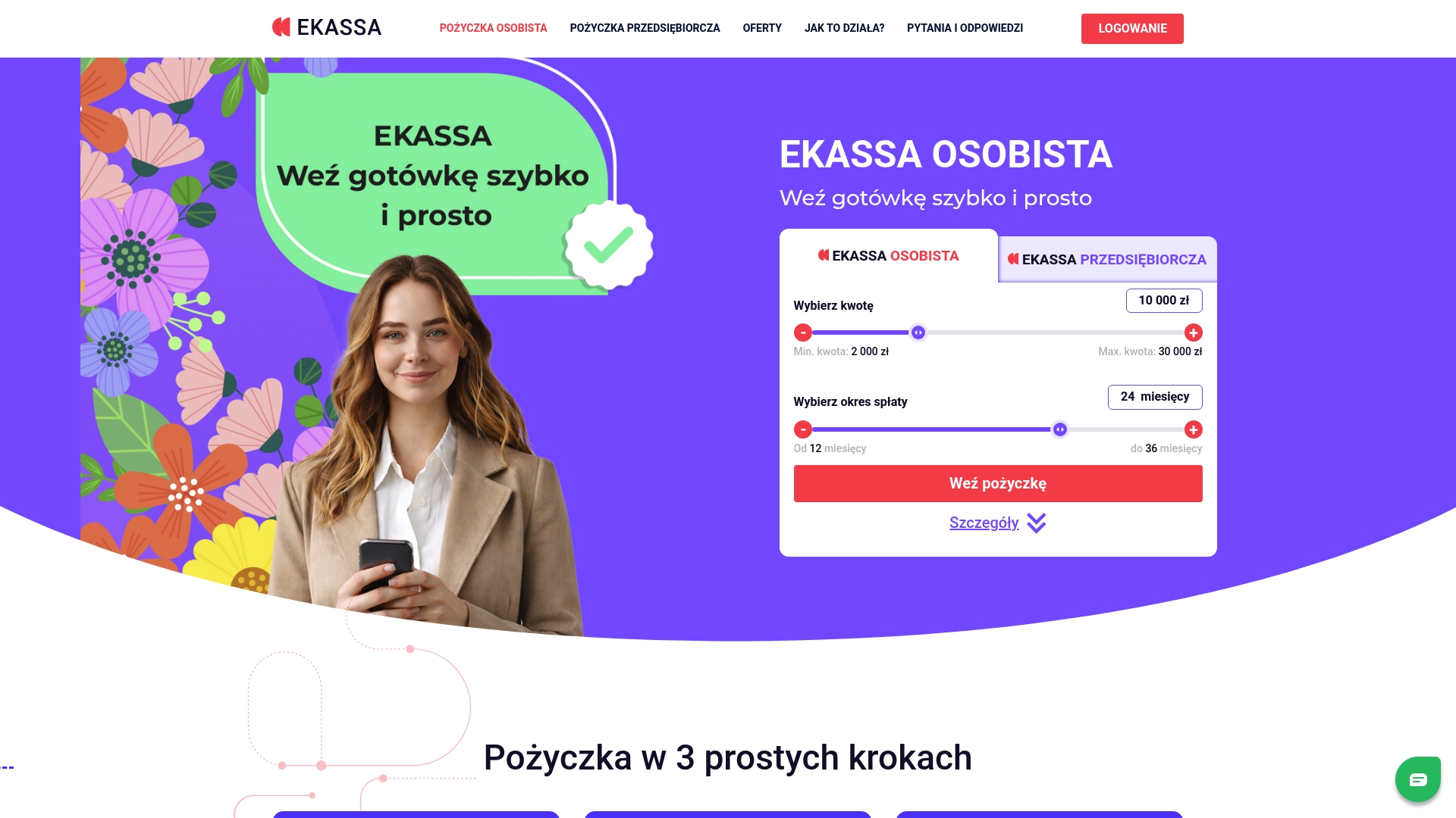 Wniosek finansowy Ekassa