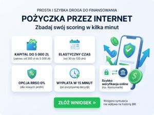 Credyt.pl Opinie Twardy Audyt Agregatora, Weryfikacja Baz i Ukryte Koszty